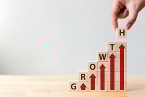 Link to Growth Driven Design page: Tips in Web Design, Agile development, GDD