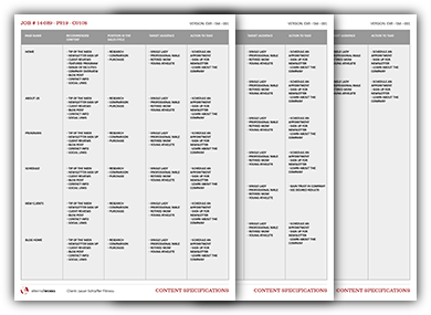 portfolio-content-strategy