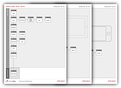 portfolio-exervolve-sitemaps