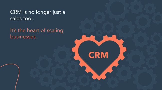Graphic showing CRM is the heart of scaling business. 