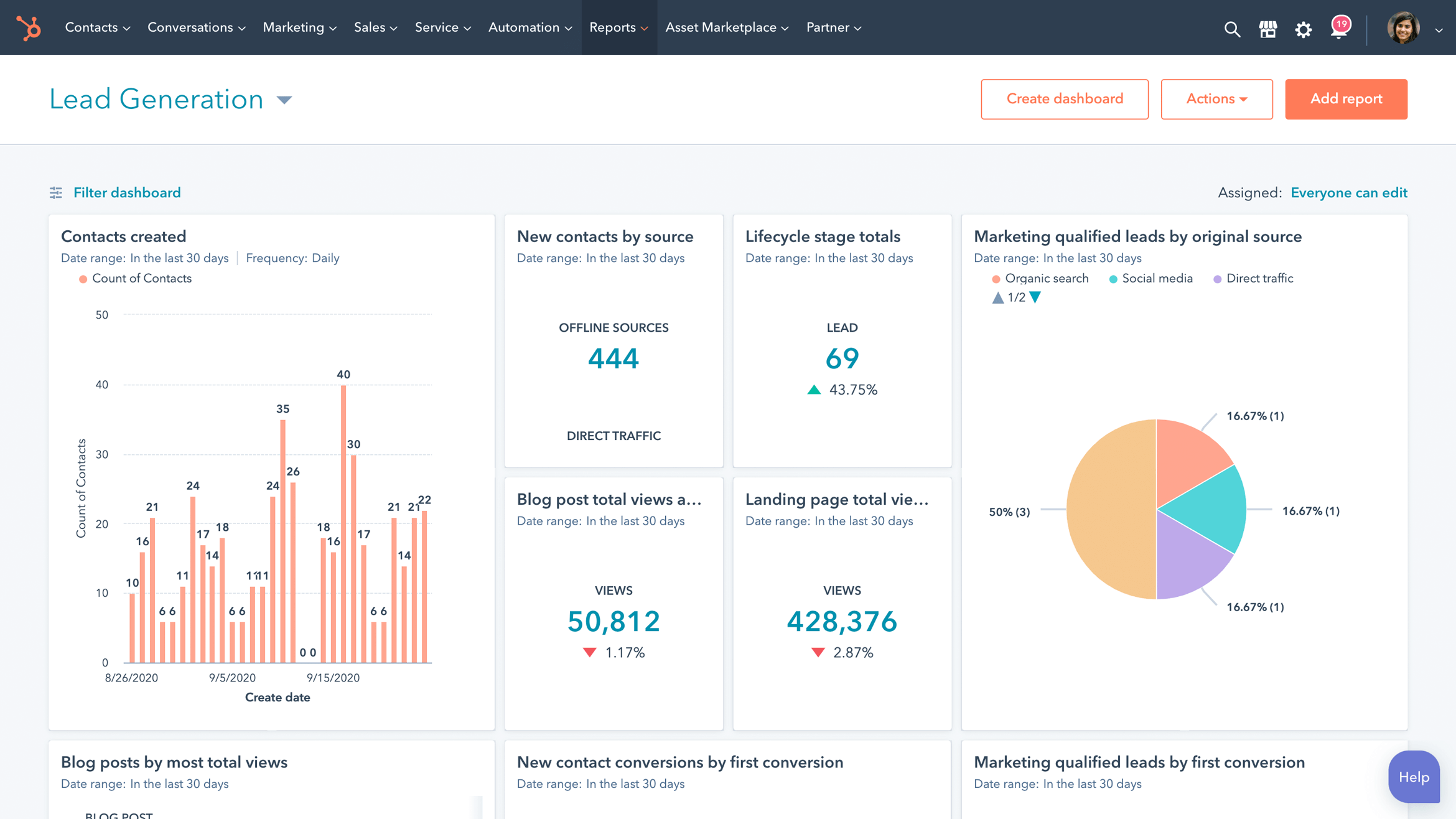 HubSpot Marketing Hub Screenshot