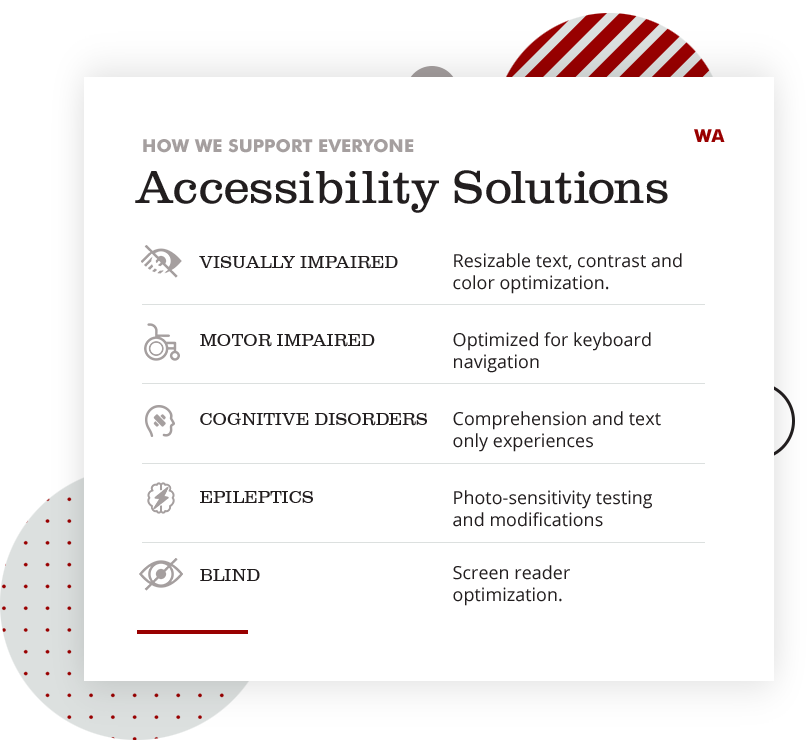 accessisbility solutions